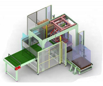 palletizers
